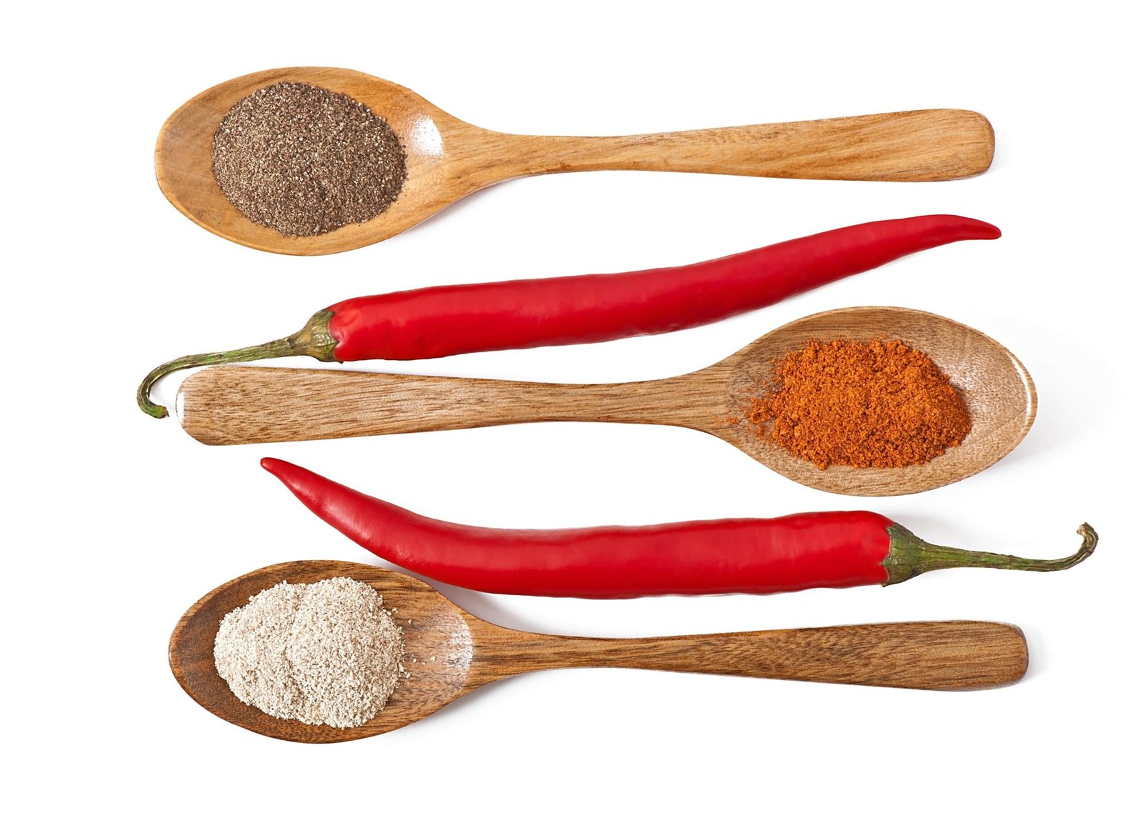 remplacer le paprika remplacer le paprika